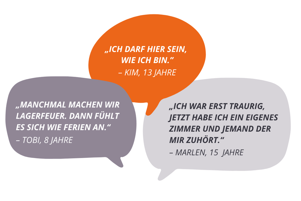 Referenzen Kids